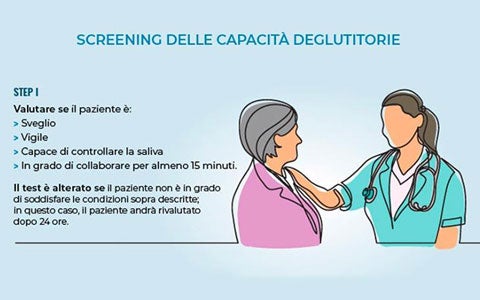 Screening delle capacità deglutitorie