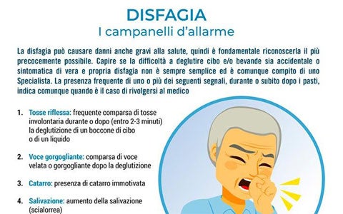 I campanelli d’allarme della disfagia