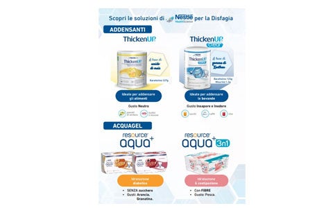 Disfagia addensanti e idratazione