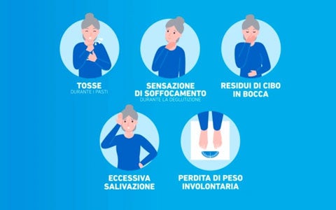 Cos'è la disfagia Post