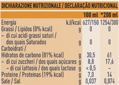 TN Meritene® Clinical Frutta