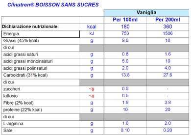 CLINUTREN® BOISSON SANS SUCRES