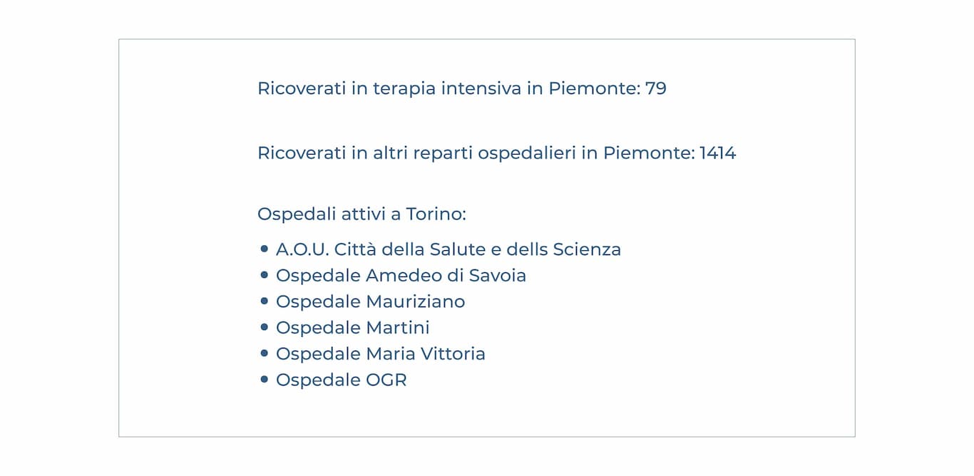 fig 2 covid